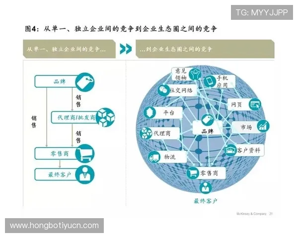 土豪线上娱乐城打造奢华娱乐生态圈，满足不同玩家的尊贵需求