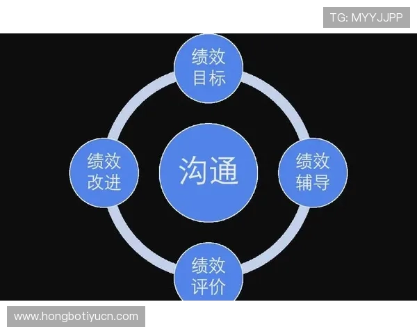 必赢的团队合作：构建高效团队实现共同目标的关键技巧