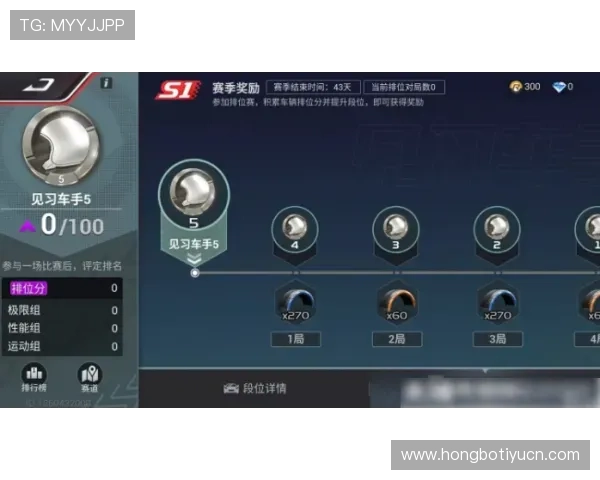 欧博上分一比一：轻松提升游戏段位的实用攻略