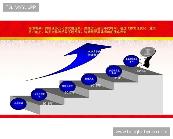 ob真人游戏的最新趋势与未来发展方向详尽分析