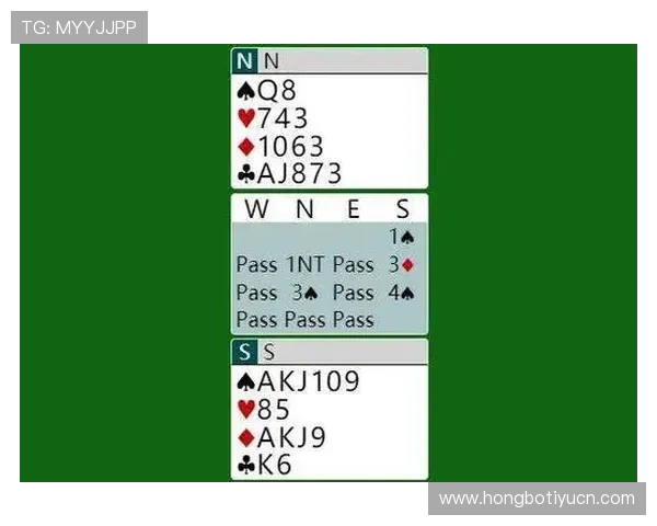 利用百家乐模拟器训练技巧，模拟多种赌局情景提高实战应变能力