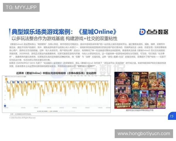 神话线上娱乐城：丰富的游戏资源满足不同玩家的娱乐需求